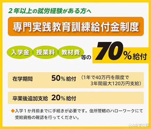 青州|好事！在日本考取这些职业资格证，国家还给发钱？