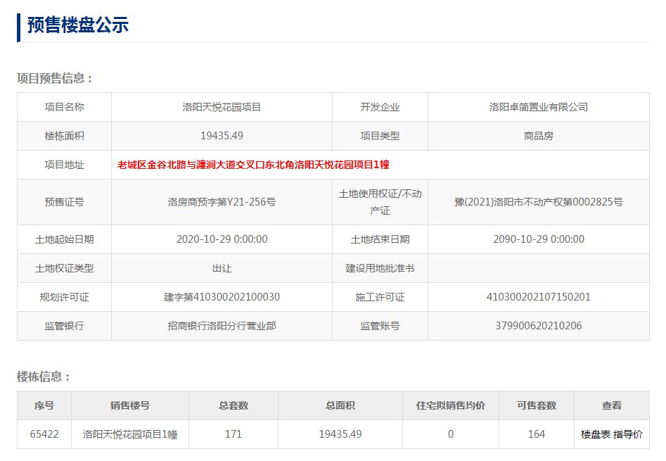 阳台|4家楼盘取得预售证！洋房、高层、河景房全都有