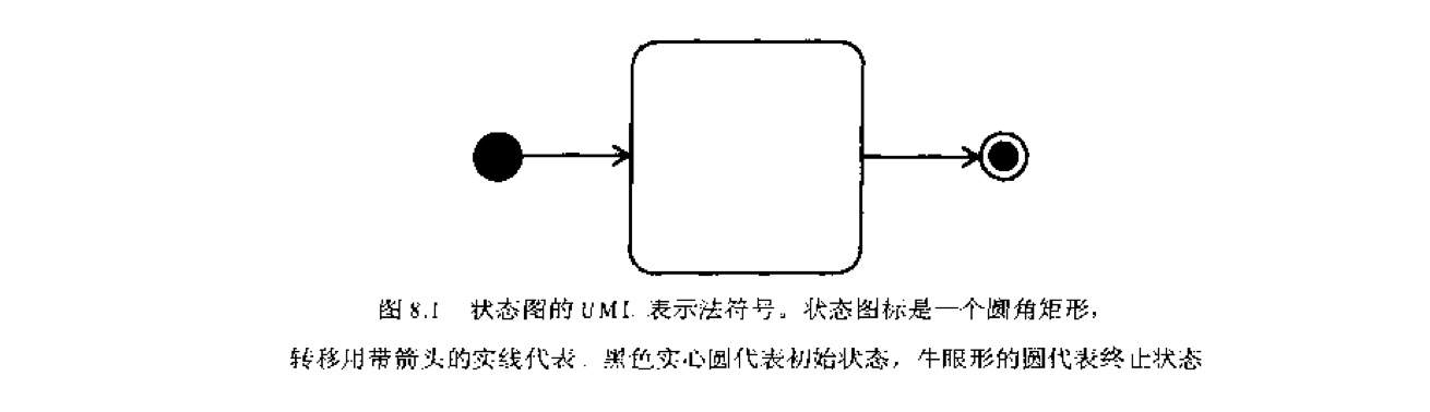 uml|产品经理的思考利器——UML（7000字长文）