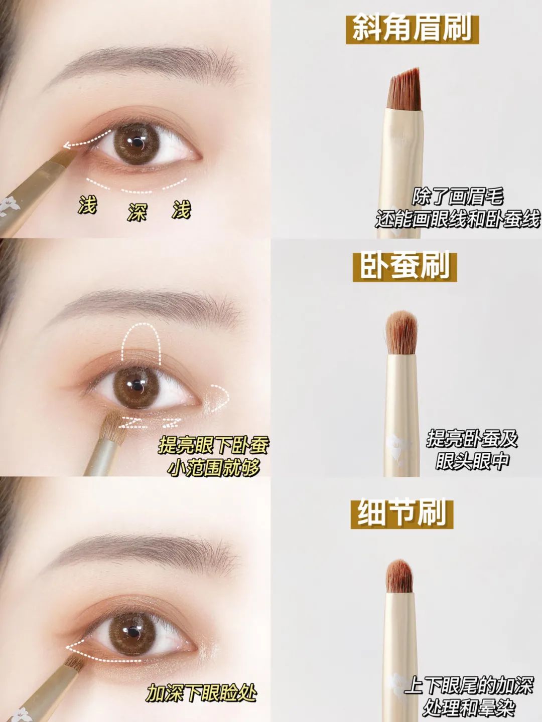 lisa|新手必看｜化妆刷科普保姆级画眼影教程