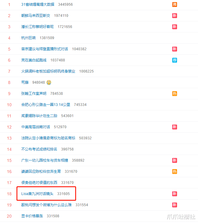 lisa|综艺恶剪几时休？Lisa和唐九洲都不应成为受害者