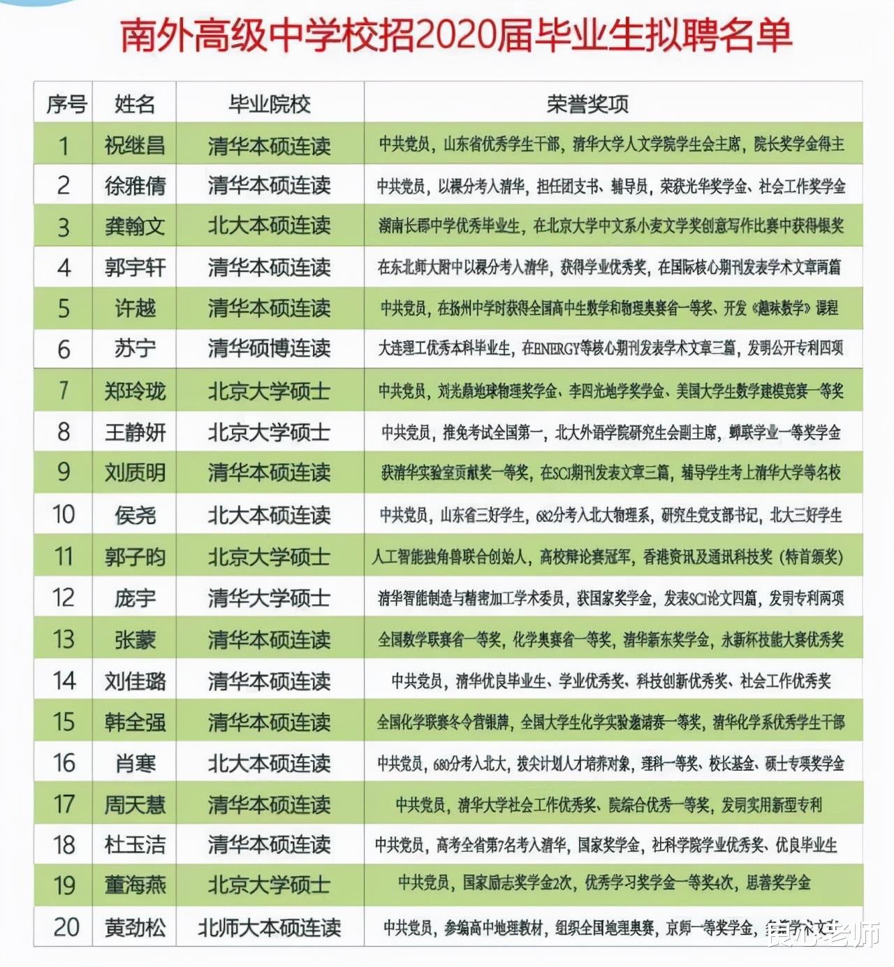 考研|2022年考研报考人数再创新高达到462万，为何你要执着去考研？