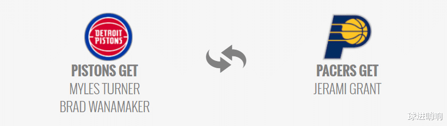 交易|6筆格蘭特交易方案：3方5人各取所需，3換1赴老鷹，3換2加盟公牛