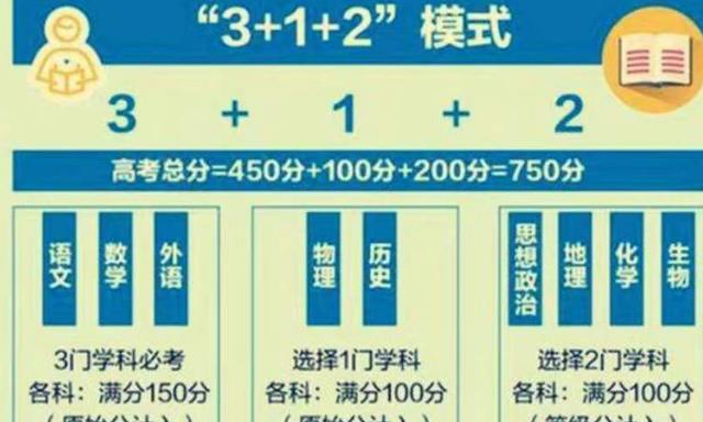 理工科|家境不错的学生，基本不会学“理工科”，原因很现实很扎心