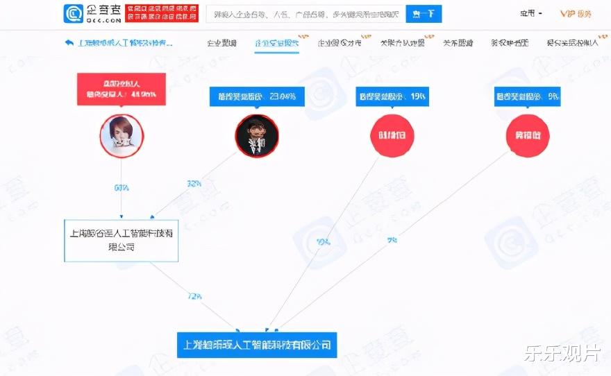 张恒|张恒的报应来了，郑爽开始主动出击：他被限制高消费成为被执行人
