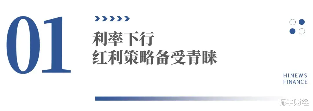 伊利|红利叠加高成长，正在热卖的红利50ETF究竟有什么魔力？