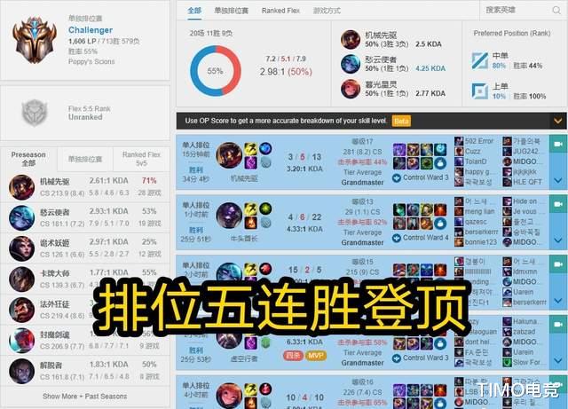 中单|国产中单排面拉满！knight韩服五连胜登顶韩服，TES发文庆贺