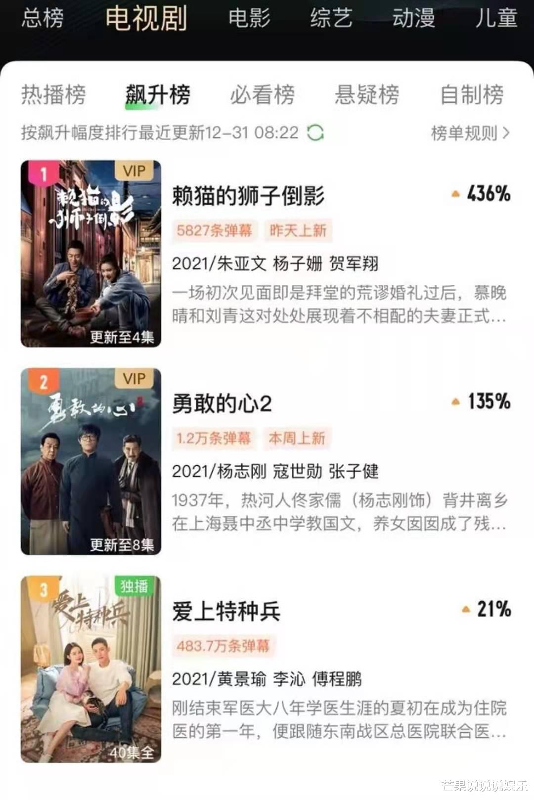 周洁琼|又一部黑马剧出现，剧中3大亮点太精彩，熬夜追也停不下来