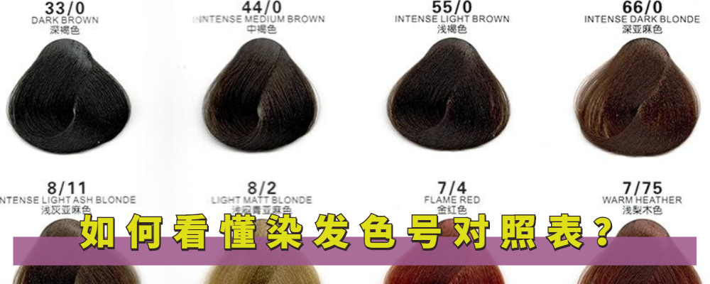 修容|看懂染膏的编号，选色不再翻车，按肤色选择对应的色号染就对了