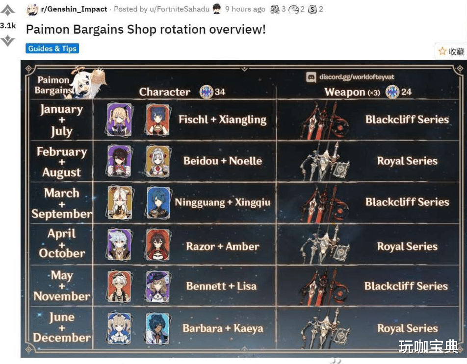 |原神2.3韩服偷跑：确认武器池，官方公布新圣遗物新武器情况！