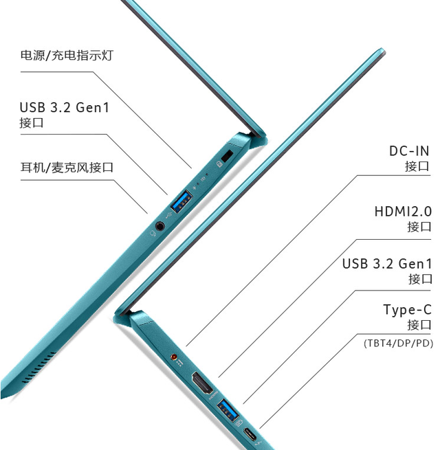 尼康|宏碁英特尔Xe Max独显本降价，配4GB显存，性能超MX350