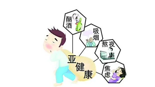 智象针灸埋线|病根埋线调理“亚健康”症状