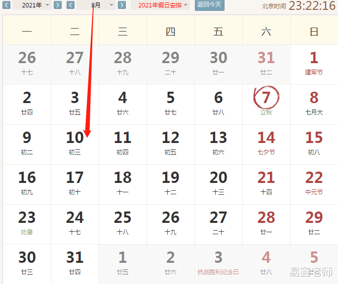 易鑫老师|2021年8月10运势冲猴，合猪。财神西南，三煞正北。