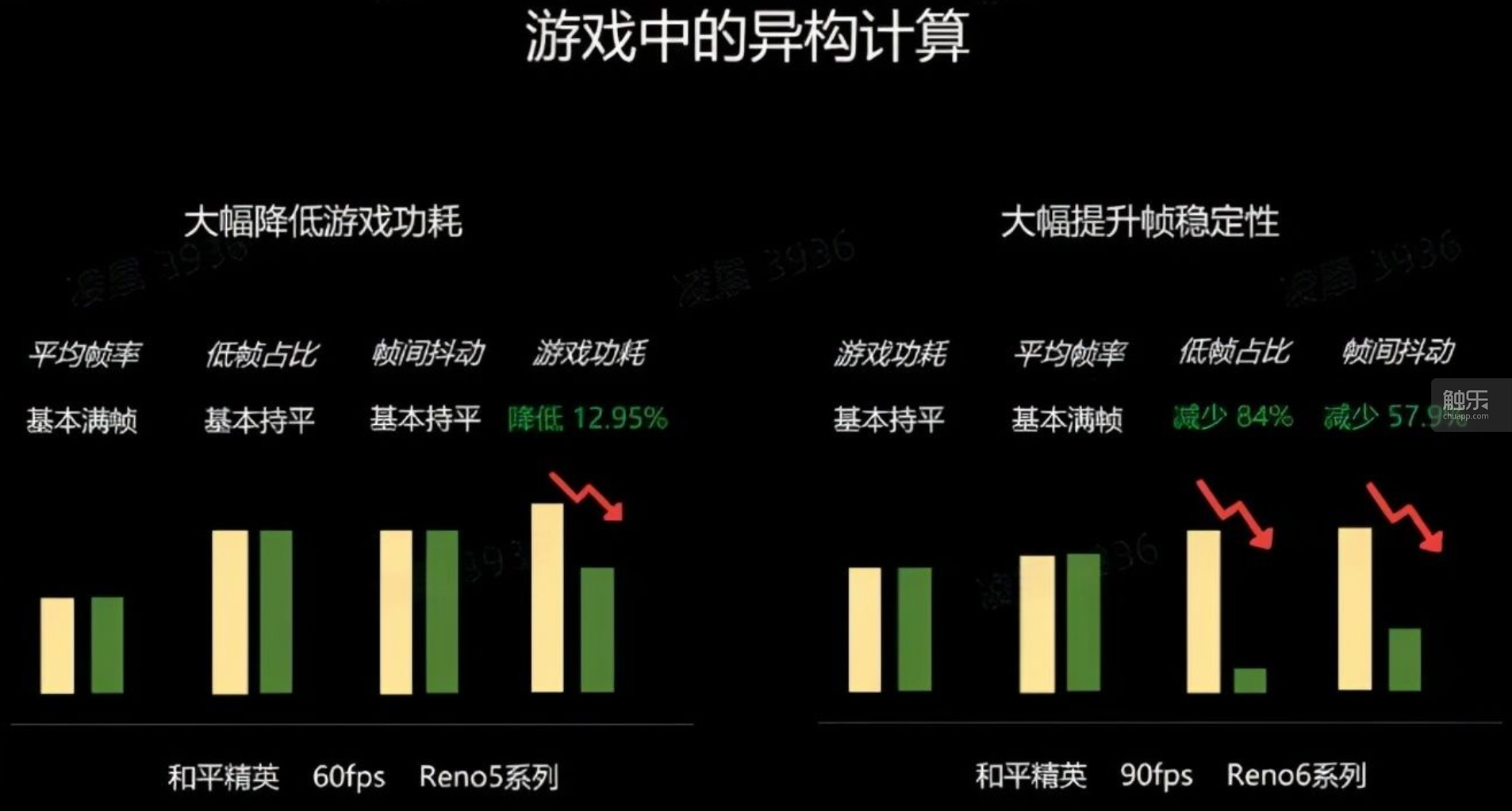 艾克|《英雄联盟手游》定制机，就是套个壳吗？