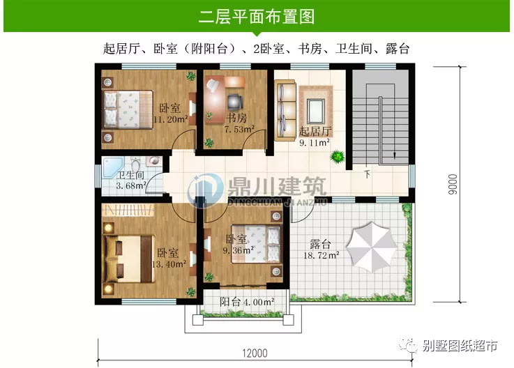 |建房预算20万，能在农村盖什么样的房子？5款户型你更喜欢哪款