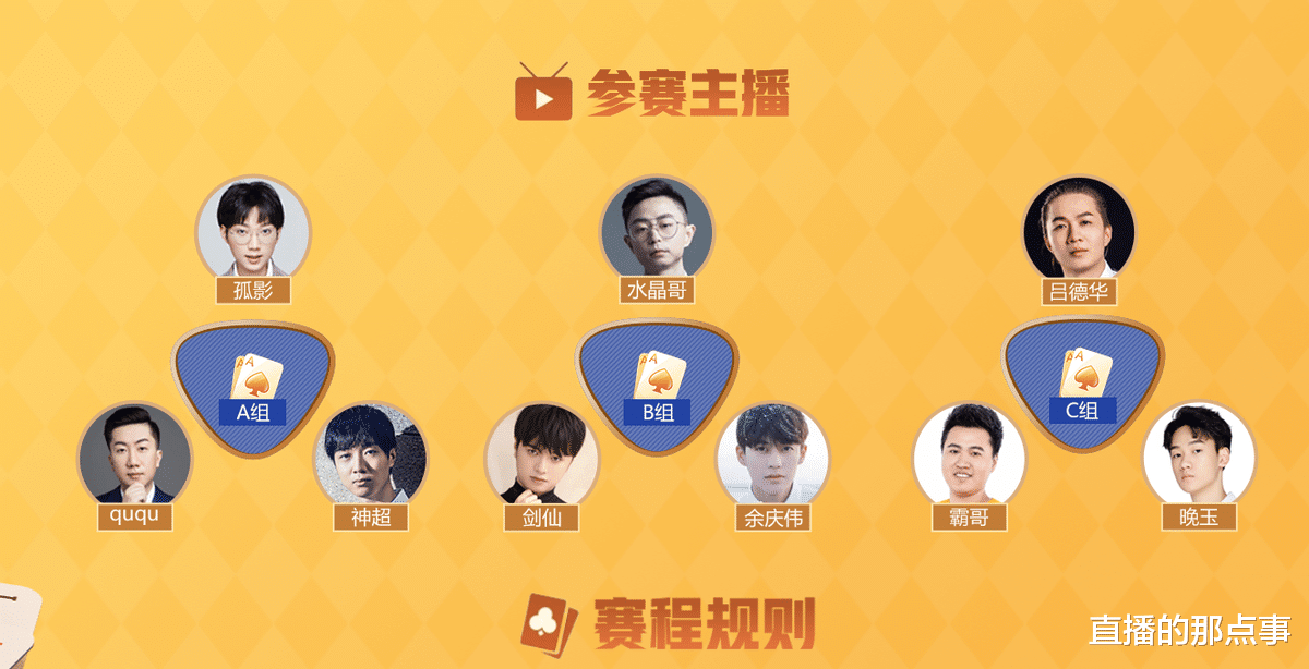 剑仙|虎牙KPI杯第二季：孤影携手神超，水晶哥携手剑仙，吕德华夺冠！