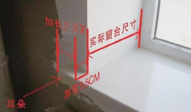 为什么有钱人飘窗都要留丑耳朵？好想知道为啥？越来越流行了