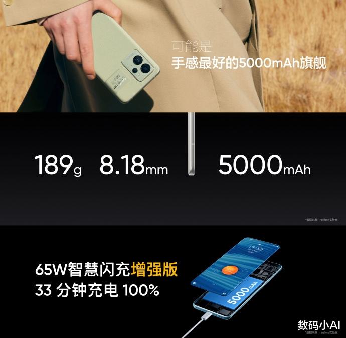 arcfox|2599元起，realmeGT2系列发布，5000mAh+2K屏