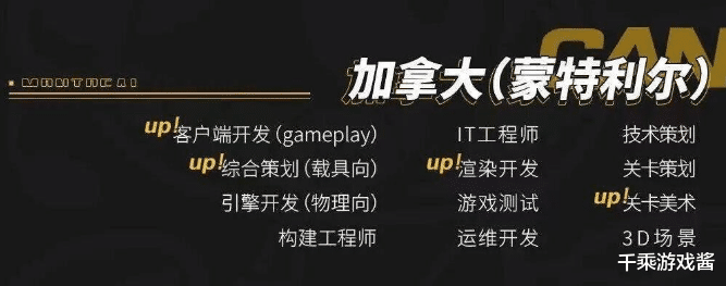 金铲铲之战|为了防腾讯米哈游抢人，游戏厂商也开始内卷，育碧竟被偷家？