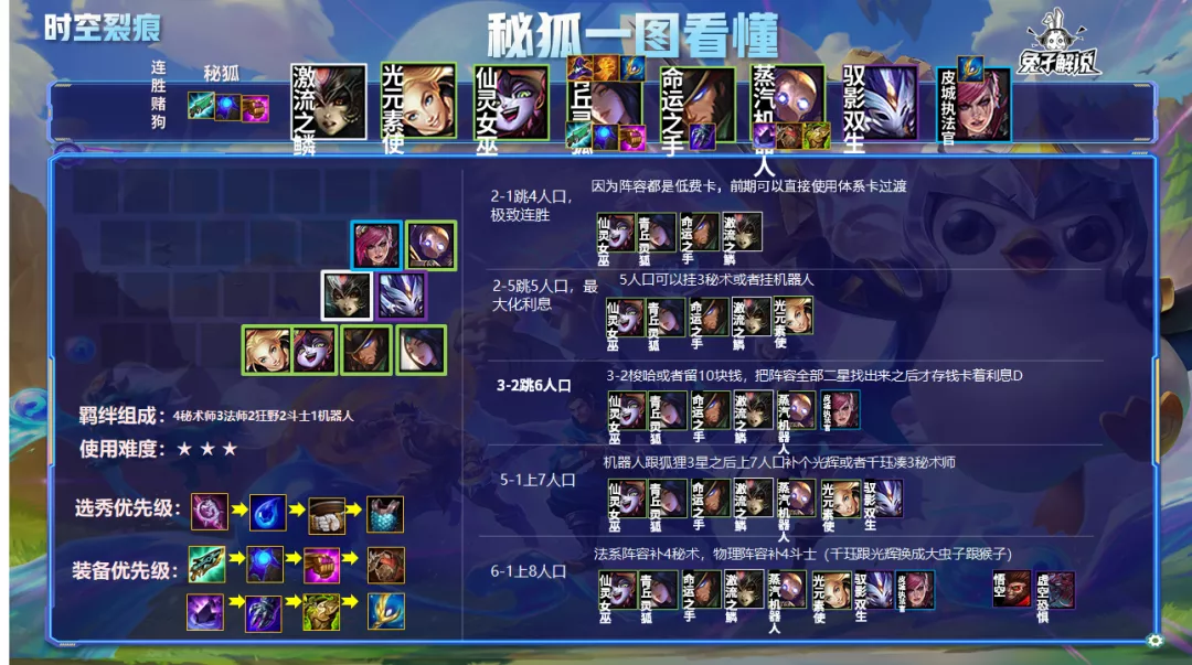 王者荣耀|金铲铲之战：S1真实伤害无人能挡！秘术狐狸疯狂吃鸡