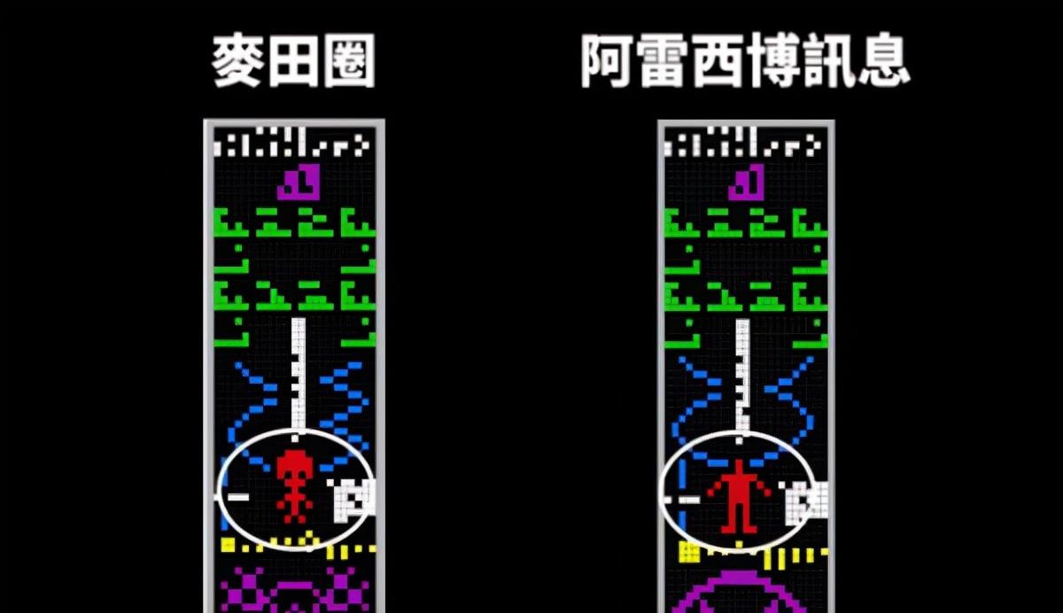 李政道|最担心的事还是来了，隔壁“比邻星”发来无线电信号，要不要回？