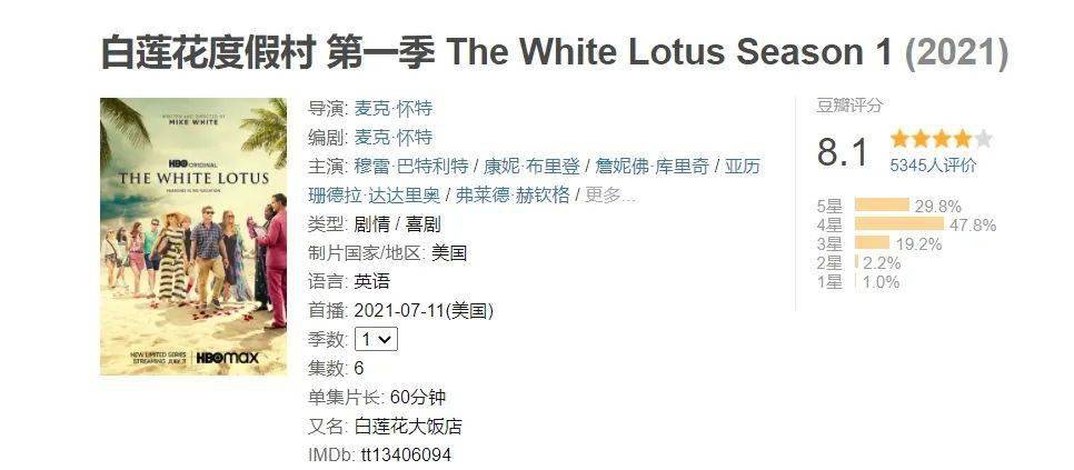 岳云鹏|被低估的口碑美剧,错过了会很可惜