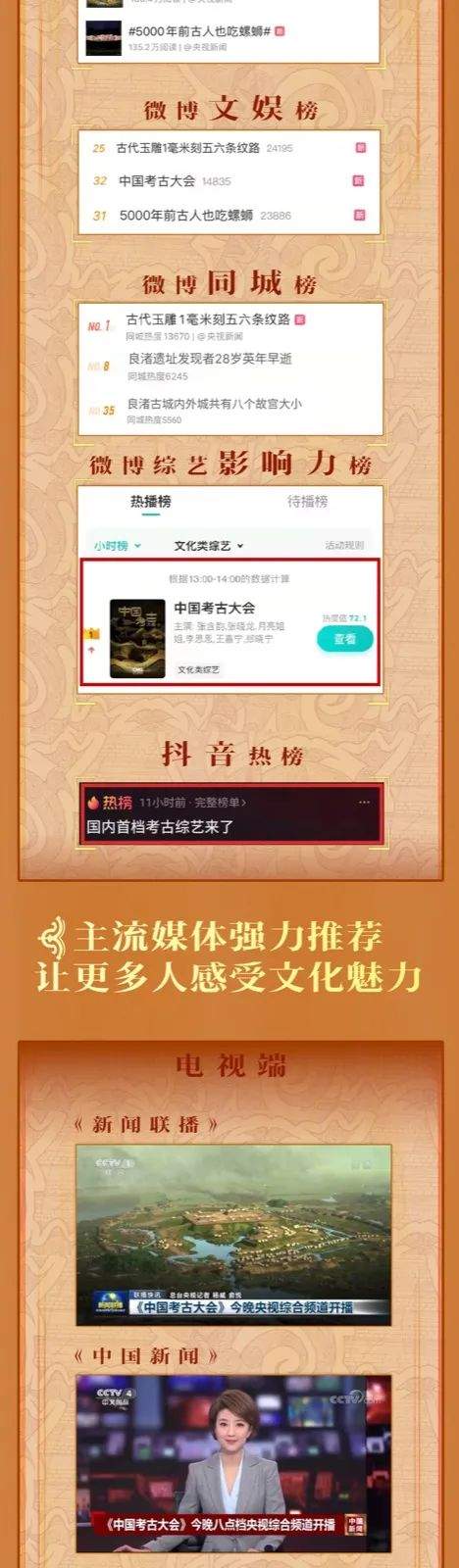 |定格考古的点状奇观与辉煌时刻,令考古遗产“活”起来