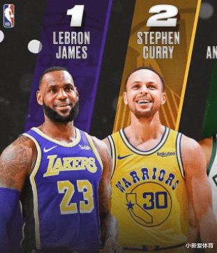 湖人隊|詹姆斯再遇庫里！美媒全方位對比勇士與湖人，差距一目了然