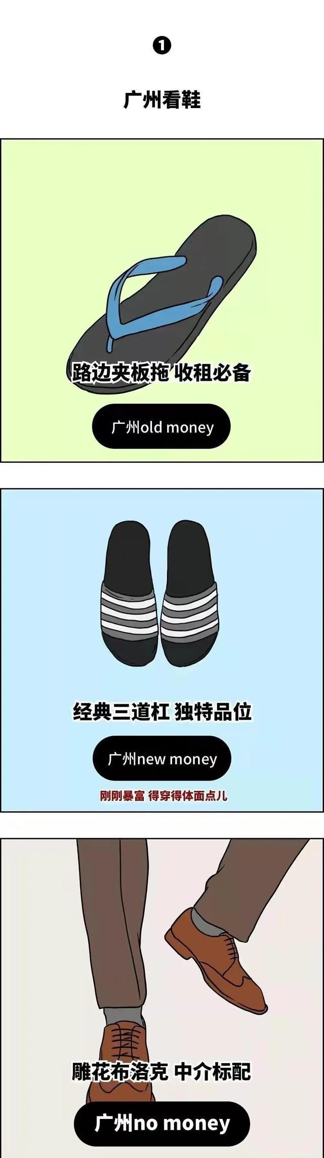 广州市|全国各省“富豪”对照表，看有你家乡吗？（漫画）广州人太低调了