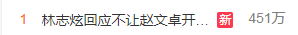 易烊千玺|林志炫否认不让赵文卓开空调，把原因推给对方，赵文卓回应显格局