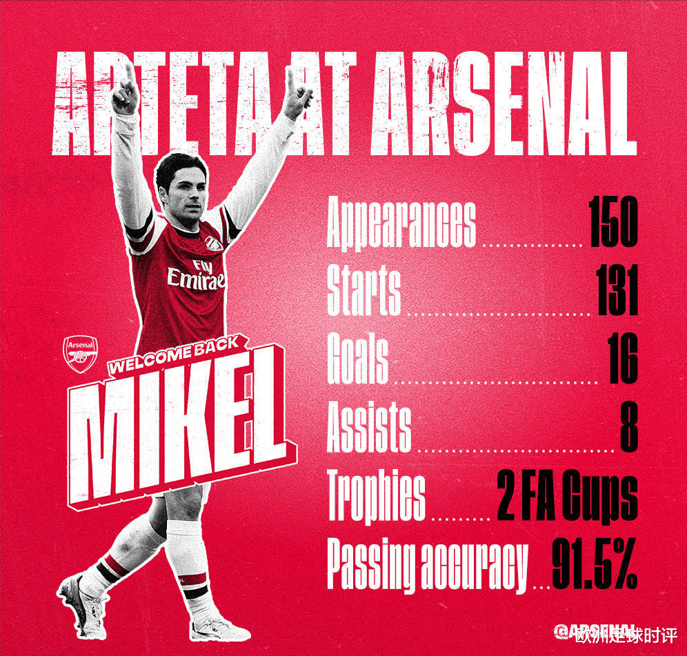 阿森纳|阿森纳要散伙？创造各项退步，多名球员要离队，引援无进展