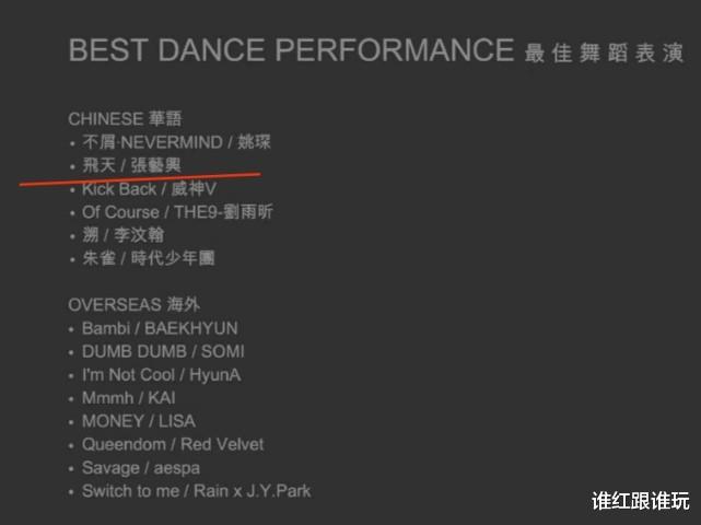 张艺兴|亚洲流行音乐大奖，张艺兴3项提名，时代少年团二度入围最佳团体