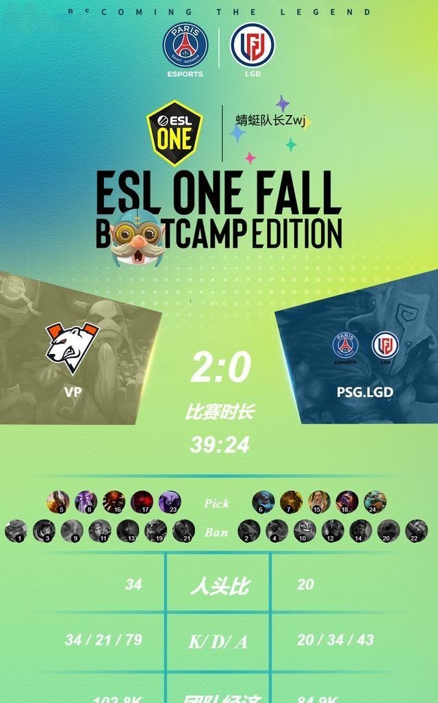 安一妈妈学育儿|Dota2：xiao8中单白牛搞心态，VP怒斩LGD，水友：祥被打出来了！