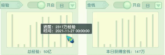 降妖伏魔|养号第22天！降妖伏魔90个怪148个铃铛，2个五宝！怼一下游戏中的骗子