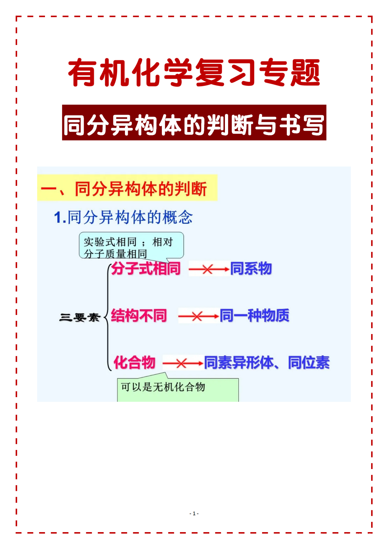 |高考化学难点突破——同分异构体的判断与书写，学好能再提15分！