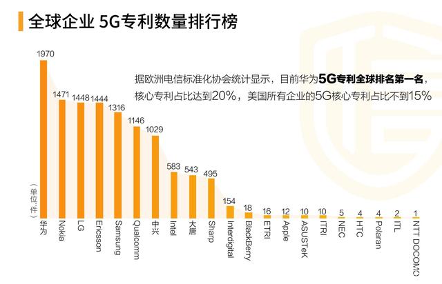 诺基亚|世界第1滑落到破产，诺基亚仅用5年！如今再次成为全球第1