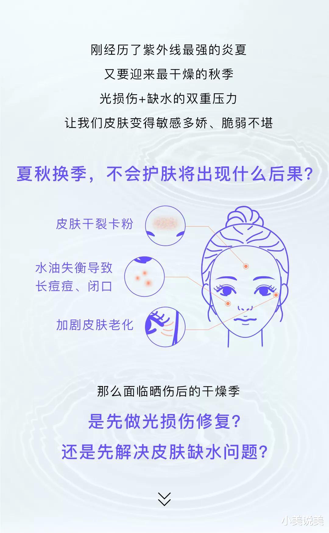 护肤 秋季正确护肤的方法