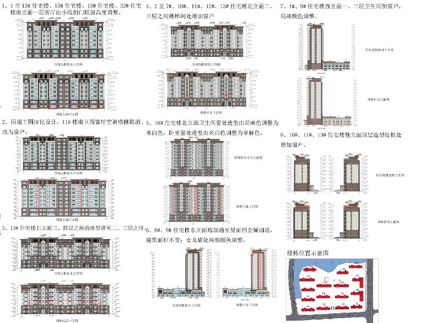 |中房玺悦湾项目建筑外立面调整方案公示