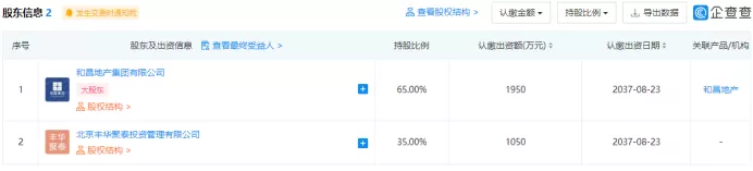 |买房悔恨录③：和昌天津海湾财富中心“5年殇”，操盘乱象浮出水面