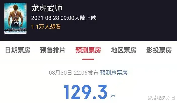 龙虎武师|《龙虎武师》上映3天，票房61万，其实他们大多来自四个戏剧学校