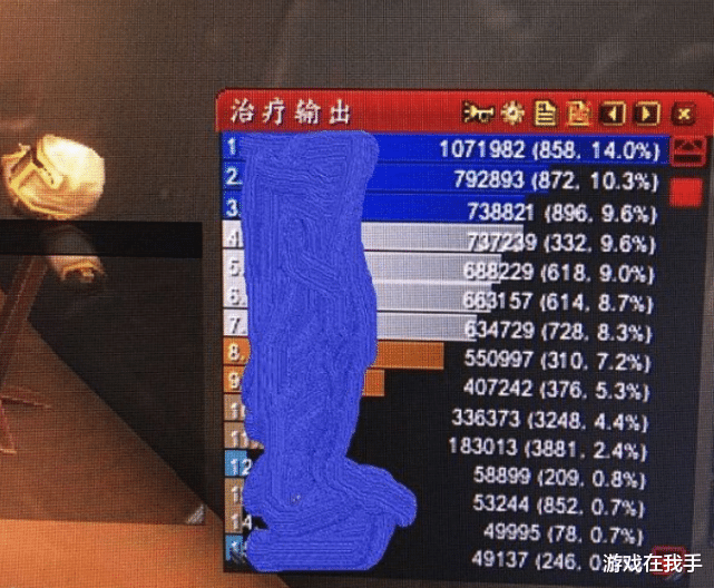 魔兽世界怀旧服|魔兽怀旧服：策划醒悟了，以前一直想淘汰的玩家，却是游戏的主力