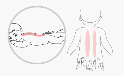 艾灸|孩子瘦小、脸色蜡黄，光吃不长个儿，艾灸配合捏脊，轻松解决！