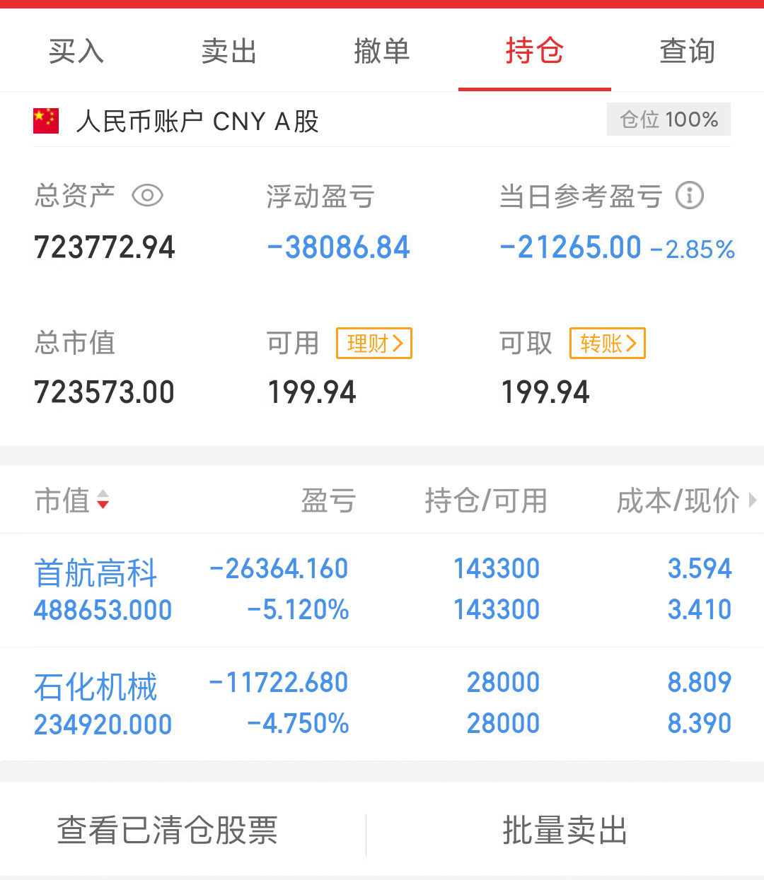 敏华控股|10.8复盘+个股解盘+操作记录：躺输首航高科