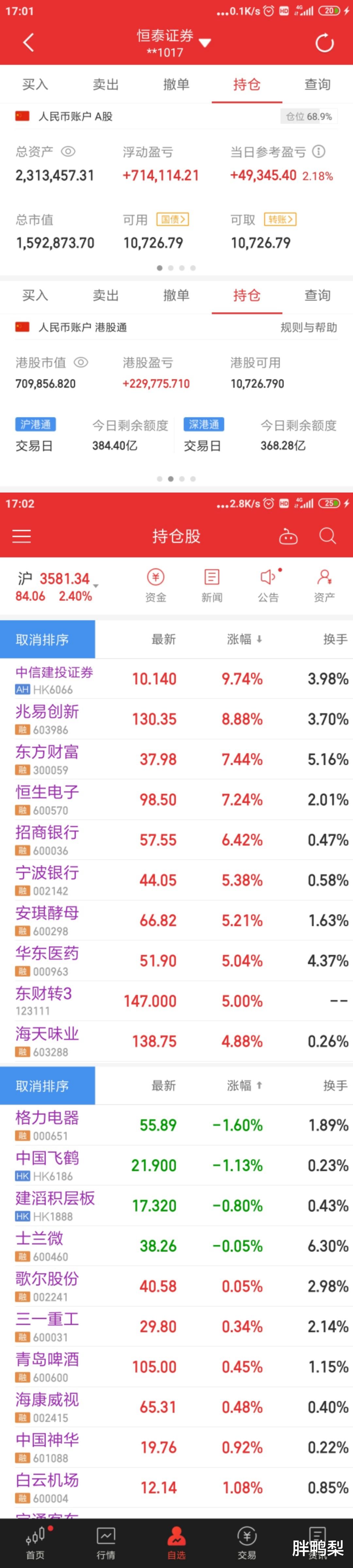 人民币 2021年5月25日两百万实盘日志(231W, +7.2W)