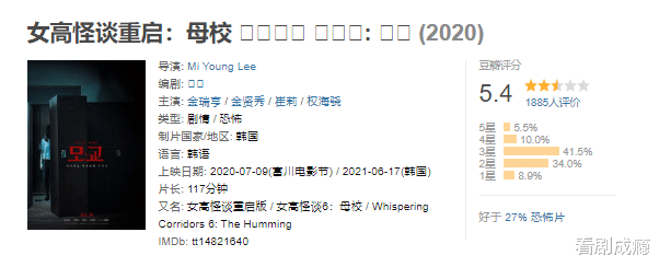 恩熙|《女高怪谈重启：母校》没有鬼的“韩国女高”系列恐怖片，你就别看了吧！