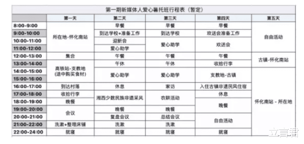 |最“美”90后支教女老师翻车：“作秀式”支教，正在毁掉孩子