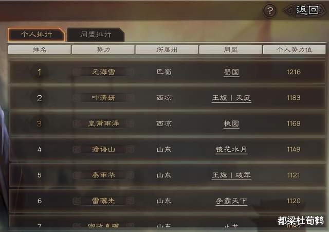 三国志|三国志·战略版新区状况，人烟稀少，抽一波五连定去留