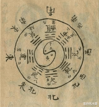 龙吟风水堂 龙吟奇门案例379：目前这份工作会做到啥时候？以后会在哪里工作？