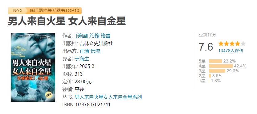 我的巴比伦恋人|这三部甜甜的时装剧月末开播，角度清奇，款款不同！
