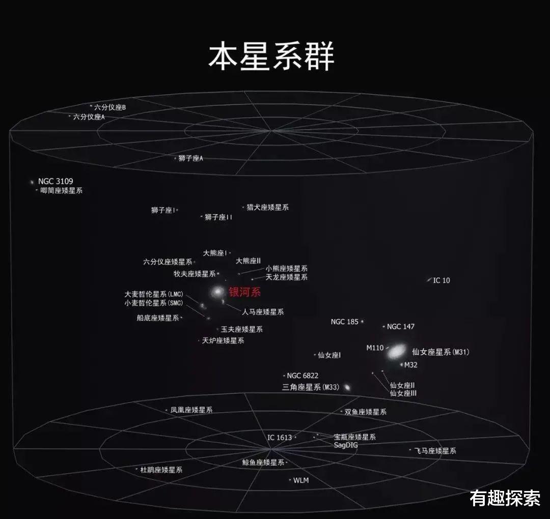 陆龟|飞了231.6亿公里，飞船还位于太阳系中心？我们渺小得让人深思